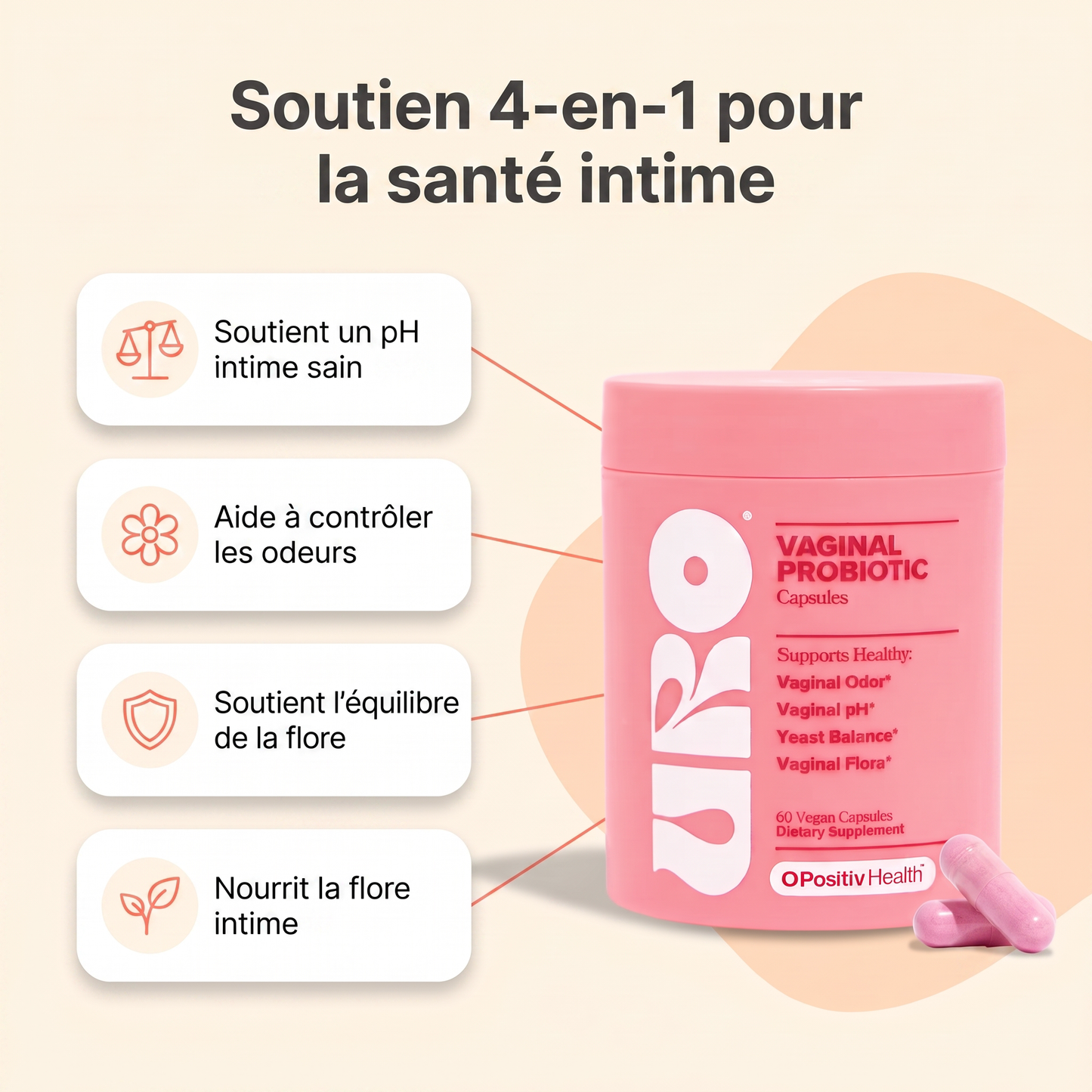 URO Probiotique Intime pour Femme – 4 Souches de Lactobacillus, 60 Gélules