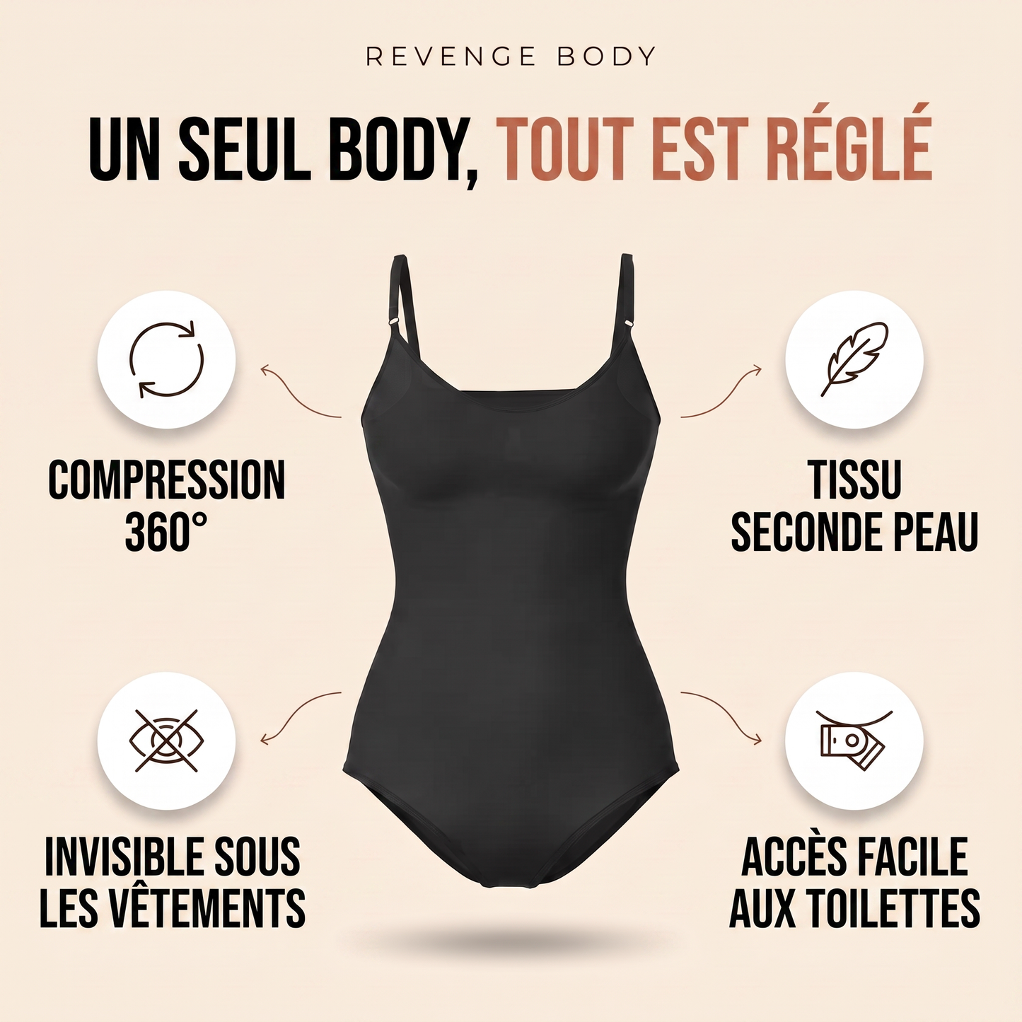 RevengeBody – Gainant Effet Push-Up
