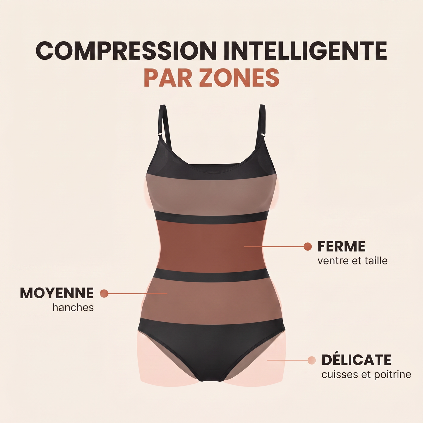 RevengeBody – Gainant Effet Push-Up
