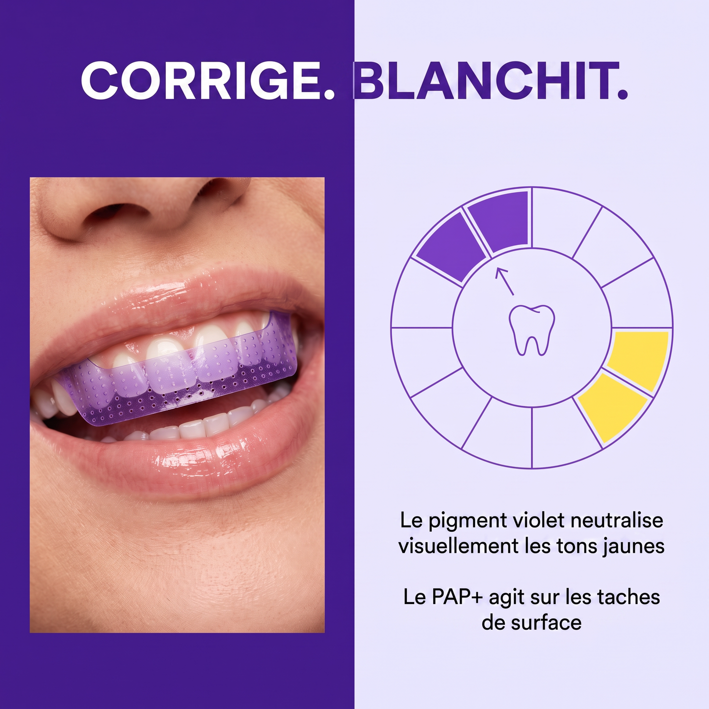 HISMILE Bandes de Blanchiment Dentaire V34 + PAP+ – 14 Applications